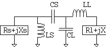 Bandpass LL Transformation Network