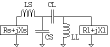 Bandpass LL Transformation Network