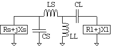 Bandpass LL Transformation Network