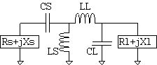 Bandpass LL Transformation Network