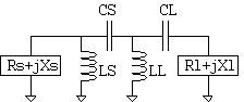 Highpass LL Transformation Network