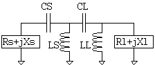 Highpass LL Transformation Network